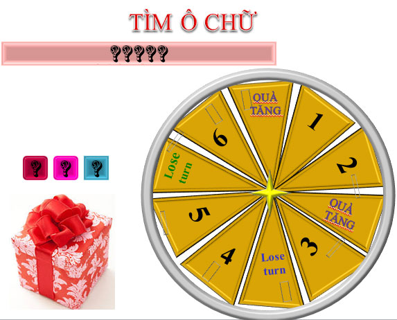 Lưu ý khi chơi game chiếc nón kỳ diệu online