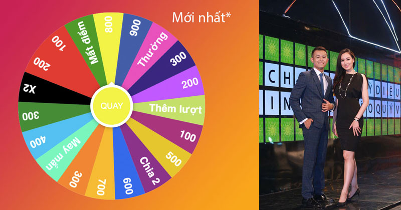 Một số hình thức game chiếc nón kỳ diệu online phổ biến